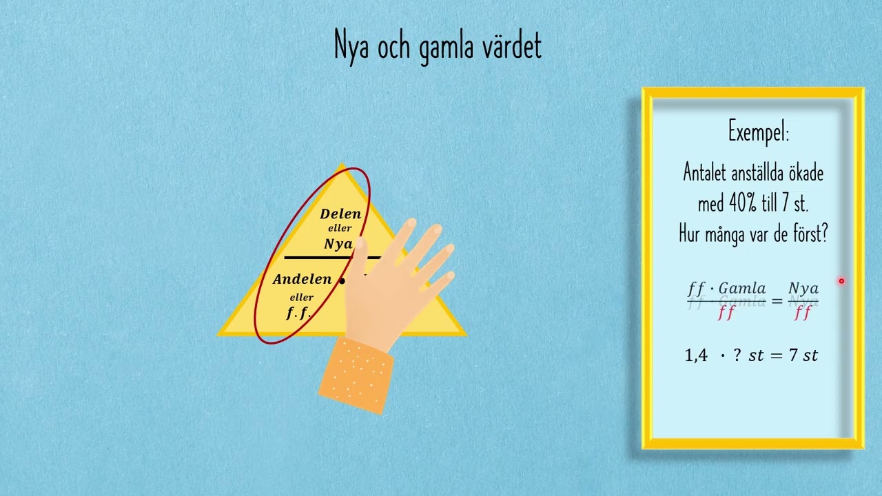 Procent - mer förändringsfaktor