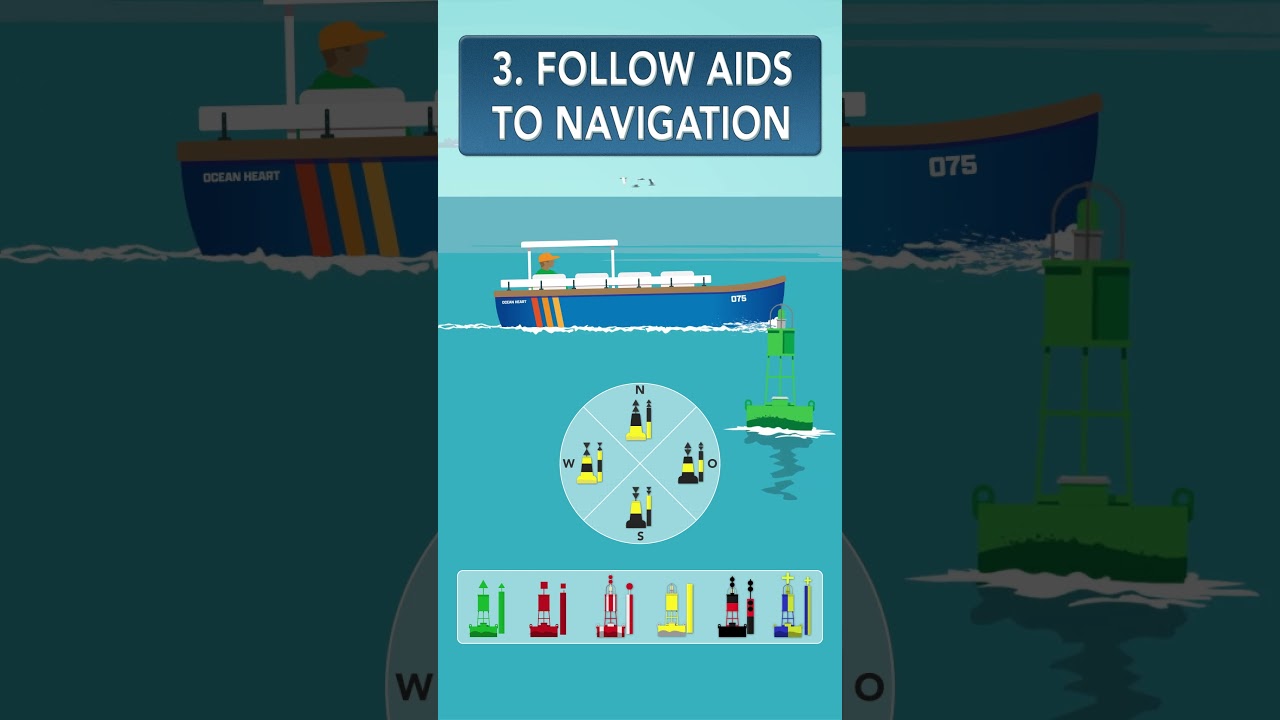 Navigate with Care: Protect Our Oceans