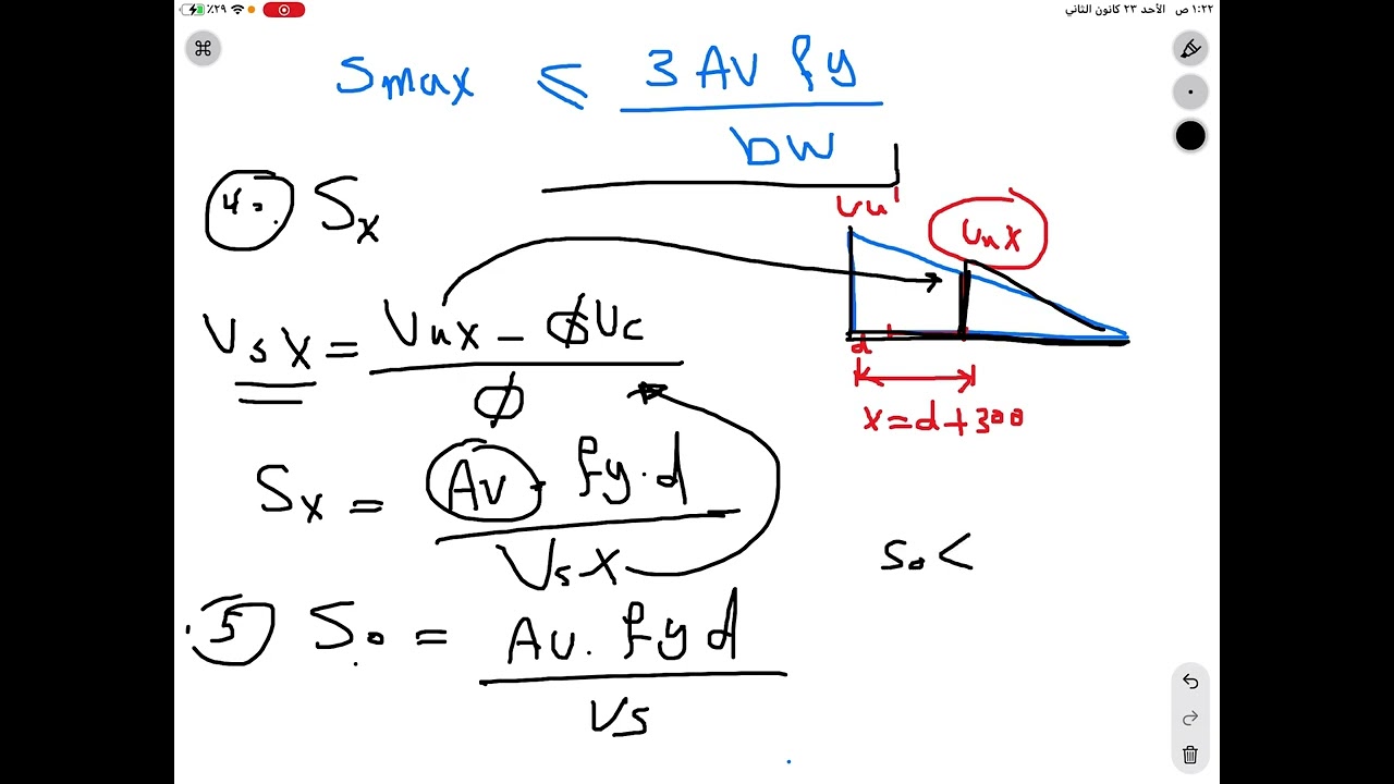 Design of shear reinforcement// concrete design