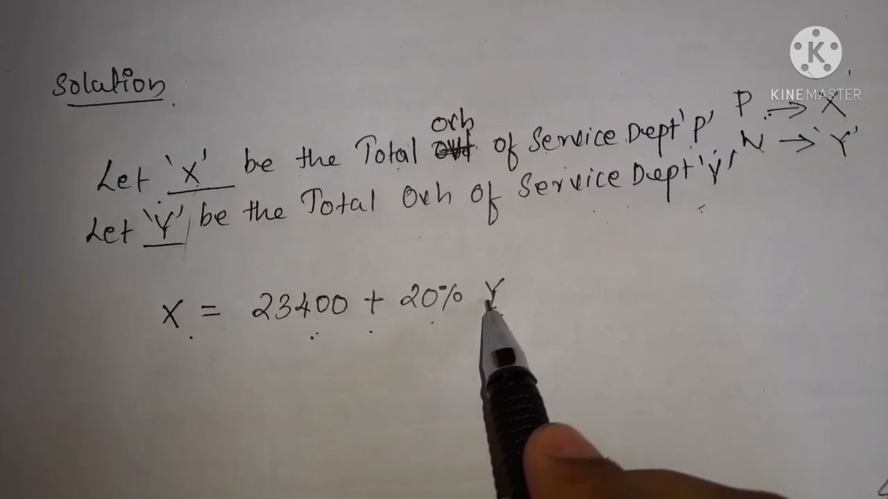 simultaneous equation method