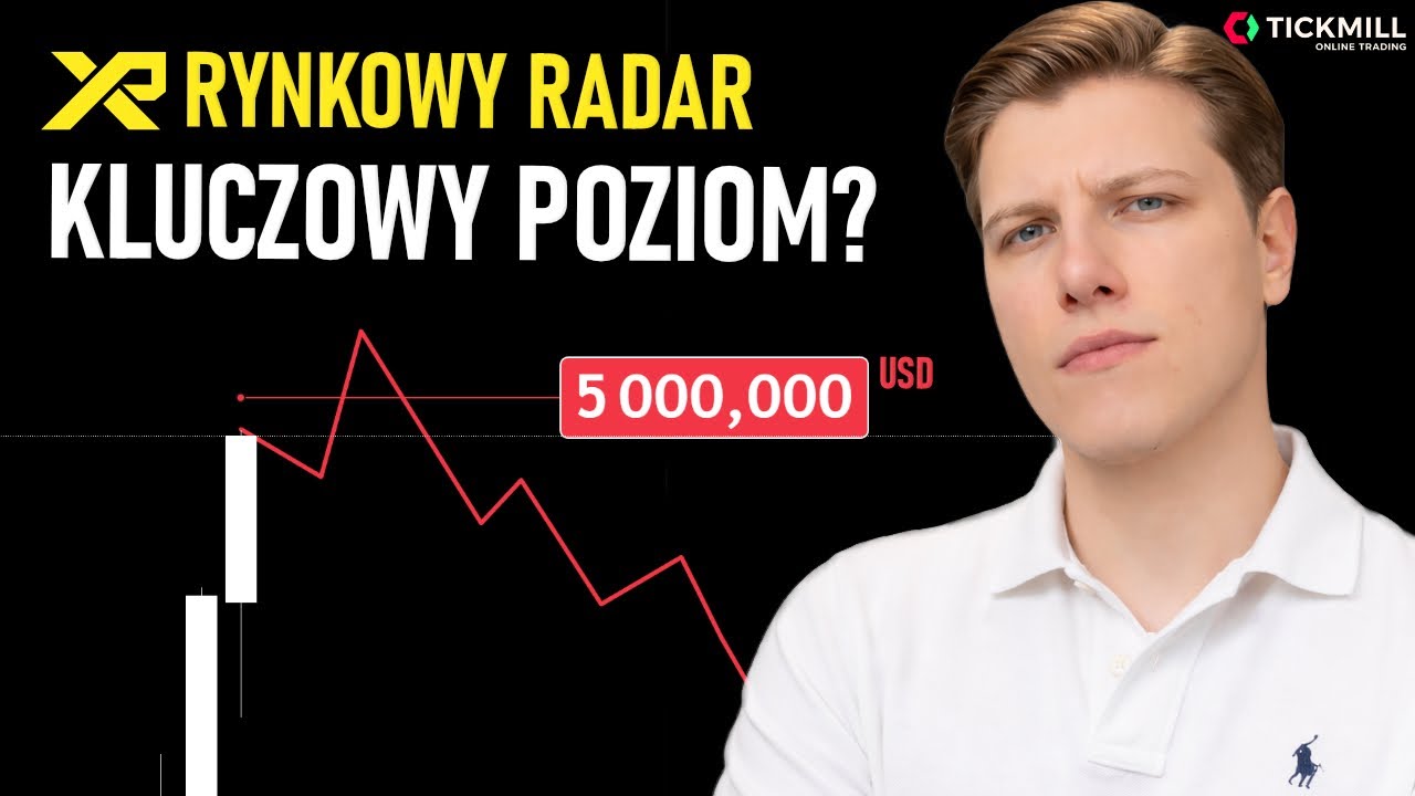 Złoto na kluczowym poziomie - Rynkowy Radar
