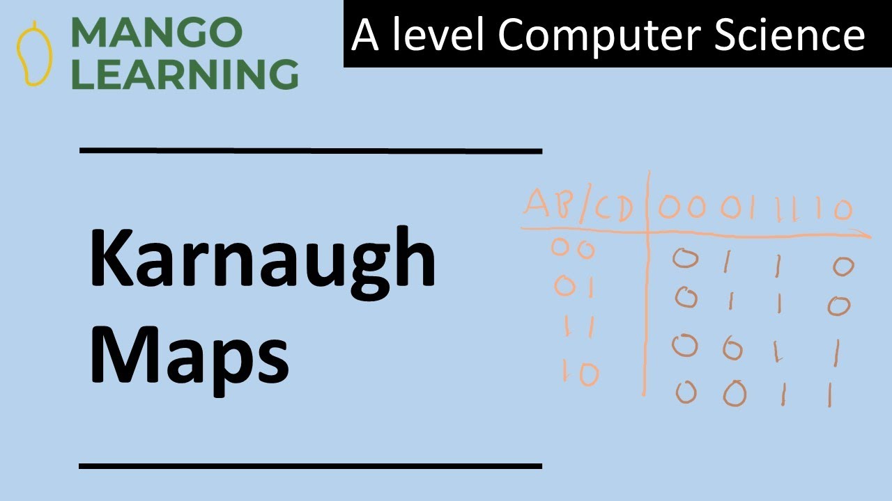 Karnaugh Maps