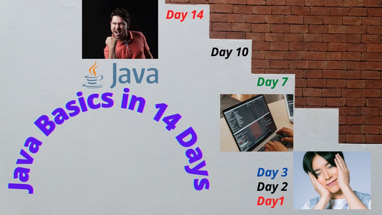 Day 6 hour 3 (The curious case of int) ( type conversion continued) #shorts