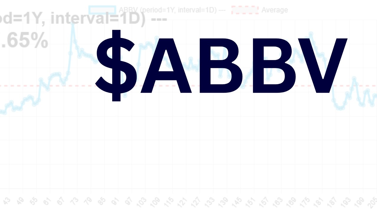 ABBV близится к 52-недельному максимуму после сделки на 11 миллиардов долларов. Данные указывали ...