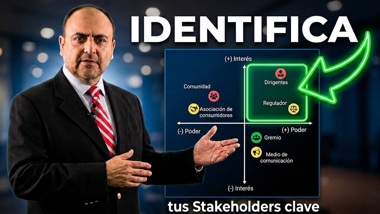 Identificación de stakeholders Las empresas y sus grupos de interés