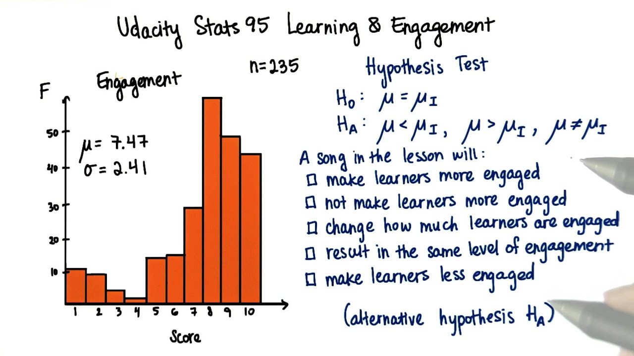 Alternative Hypothesis - Intro to Inferential Statistics