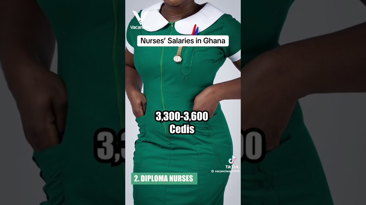Nurses in Ghana and their ranks and salaries #shorts #shortvideo #viralvideo