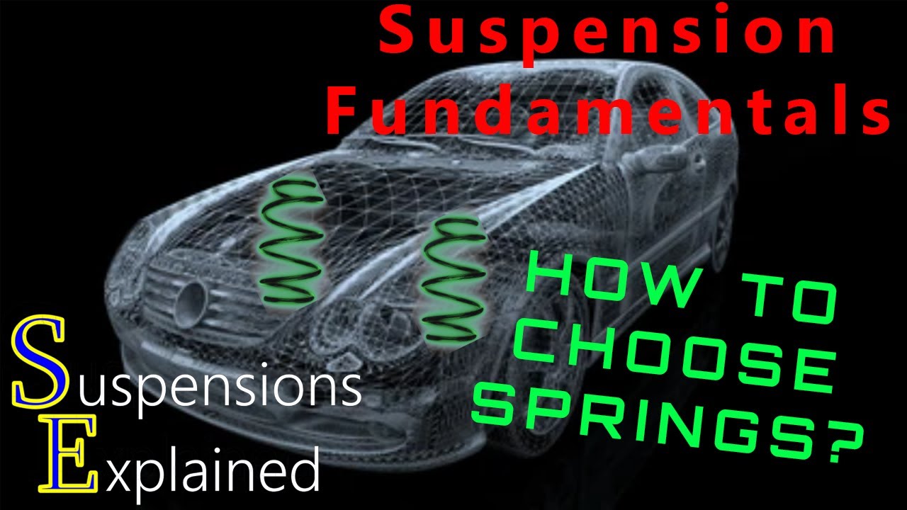 Spring Stiffness