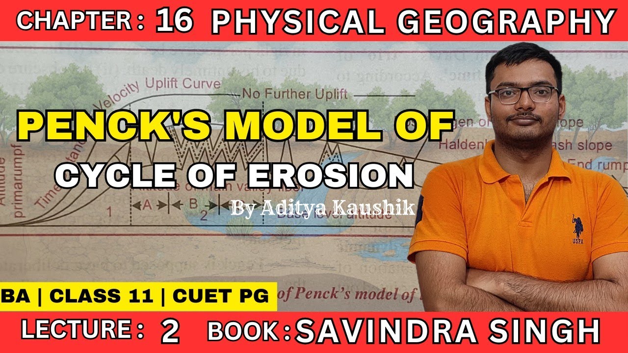 Penck's Model of Cycle of Erosion | Physical Geography