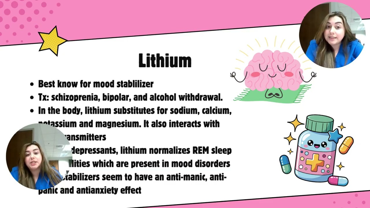 Bipolar I Disorder