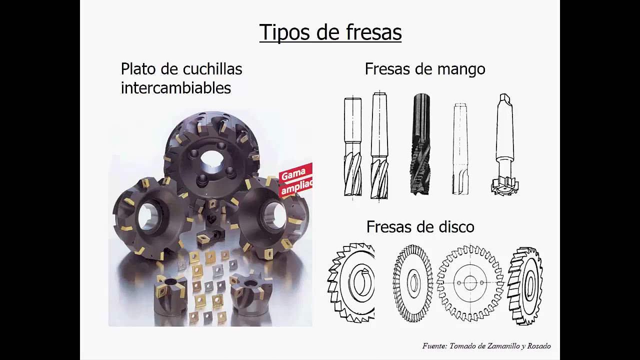 Herramientas de Fresado |  | UPV
