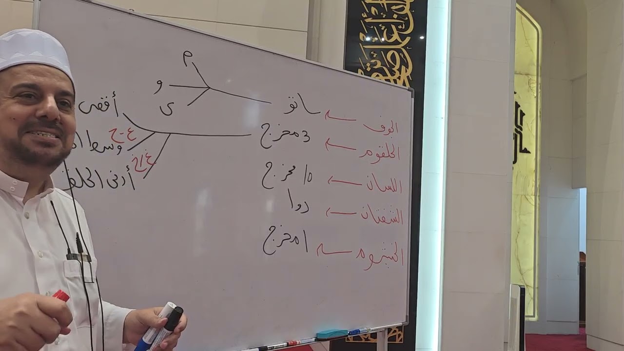 Kelas Tajwid bimbingan Sheikh Muhamed Abdelnaby I 8 Januari 2026
