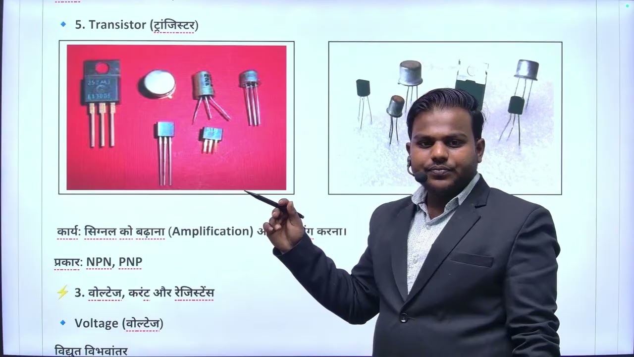 Copy of JAC Board 2026 Class 11th Electronics & Hardware 100% VVI MCQ| Concept Wise Most VVI Questio