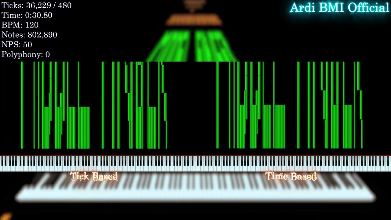 [Black MIDI] If 2024 was a song / time based vs tick based | 2.22 BILLION NOTES