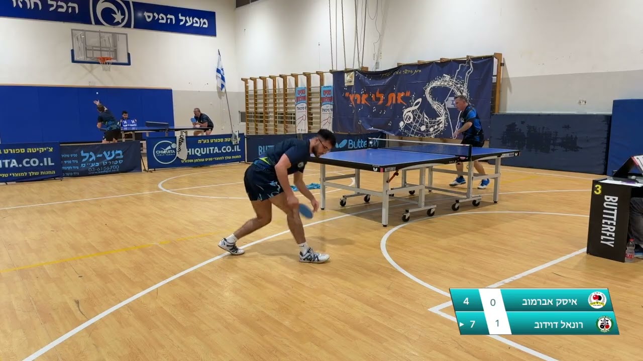 איסק אברמוב (בית״ר ראשל״צ) - רונאל דוידוב (מכבי דימונה) | ליגת על | פלייאוף עליון | מפגש מספר 2