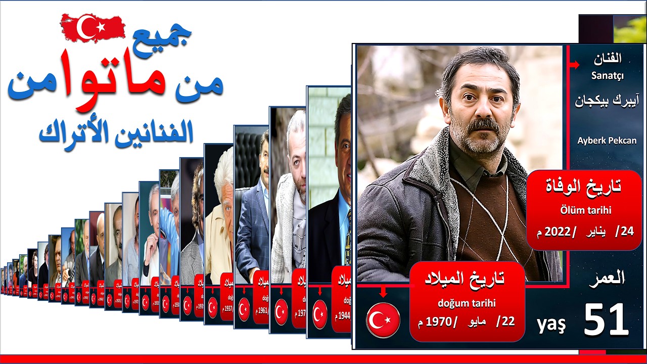 جميع وفيات الممثلين والفنانين الأتراك | الممثلين الأتراك المتوفين | فنانين أتراك ماتوا ورحلوا