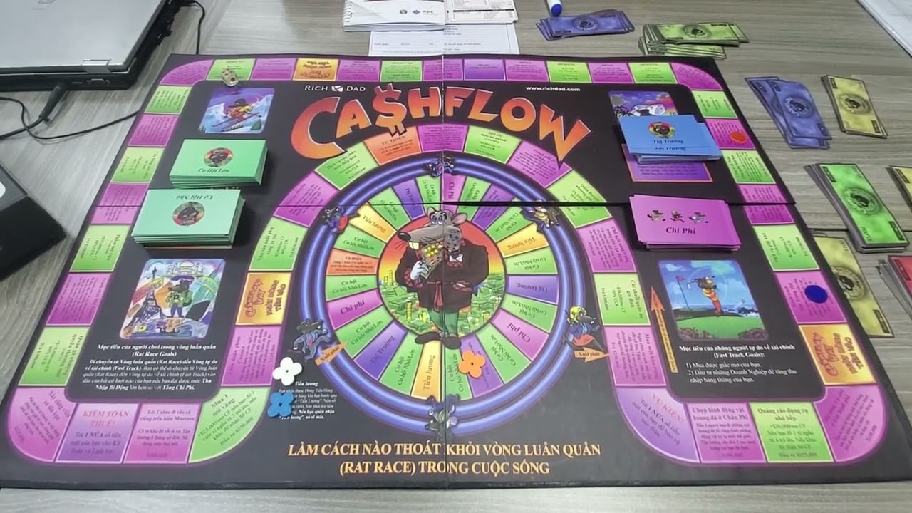✨️ HƯỚNG DẪN CHƠI GAME CASHFLOW 101 DỄ NHẤT ✨️