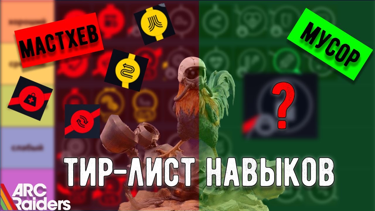 ТИР-ЛИСТ НАВЫКОВ В ARC RAIDERS | ТОПОВЫЙ БИЛД СВОИМИ РУКАМИ ДЛЯ ПВП И ПВЕ В АРК РАЙДЕРС