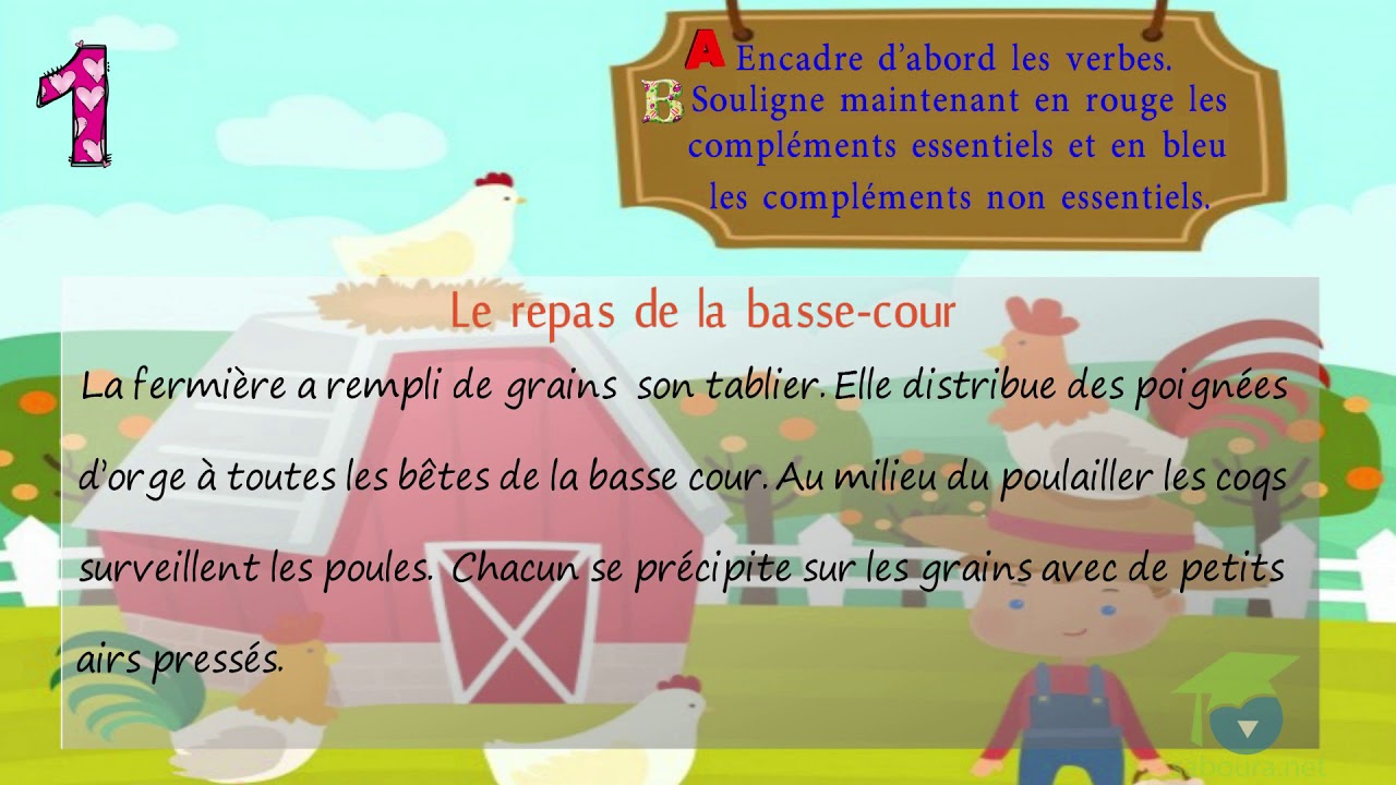 - المستوى السادس فرنسية - J’apprends à utiliser des compléments essentiels et  non essentiels