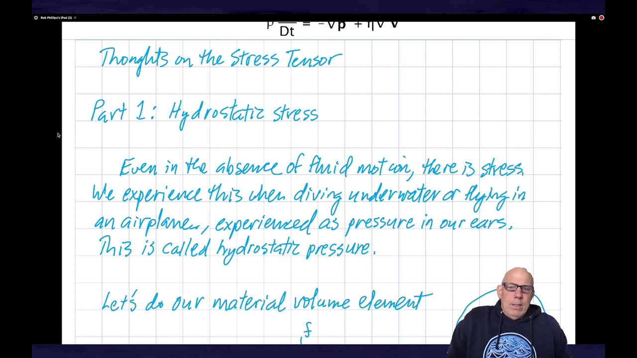Stress in fluids
