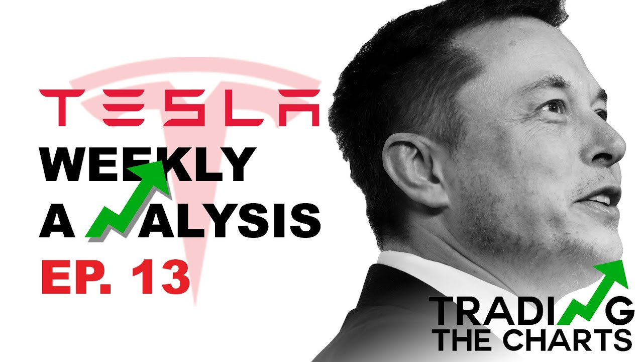 Tesla hits ANOTHER ALL TIME HIGH before 4Q 2020 delivery numbers! Technical Analysis (Ep. 13)