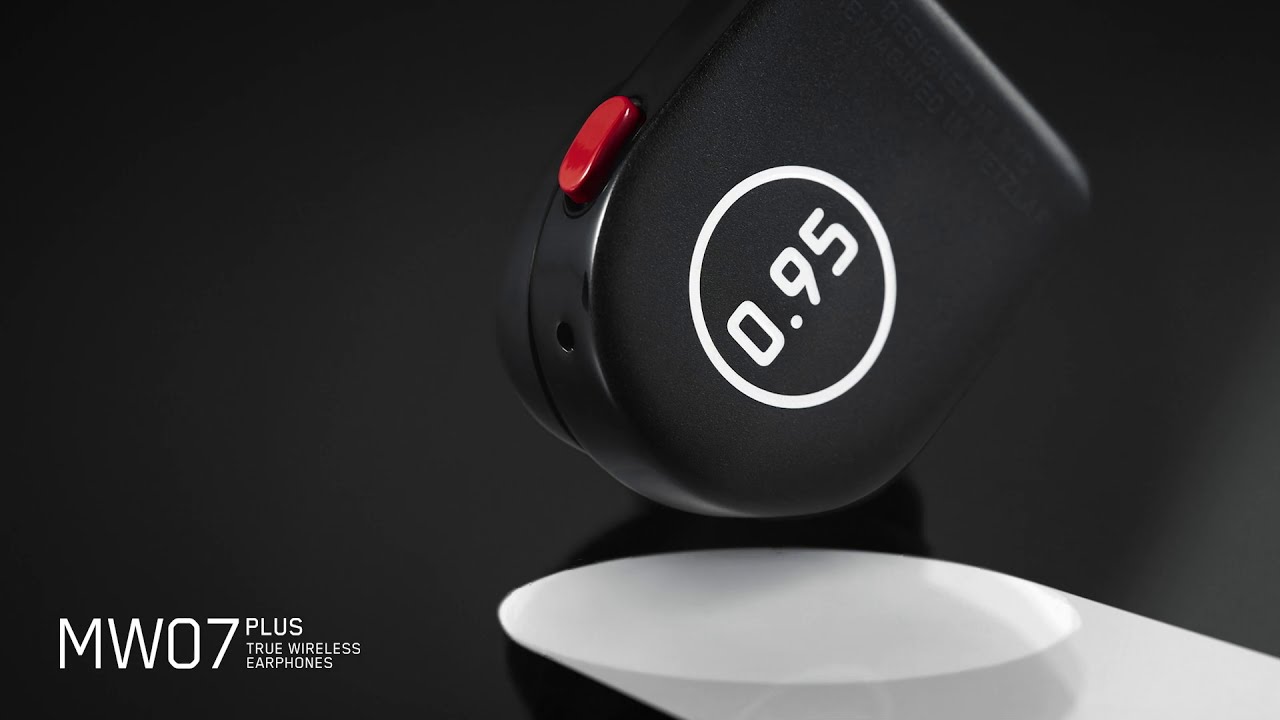 Master & Dynamic for Leica 0.95