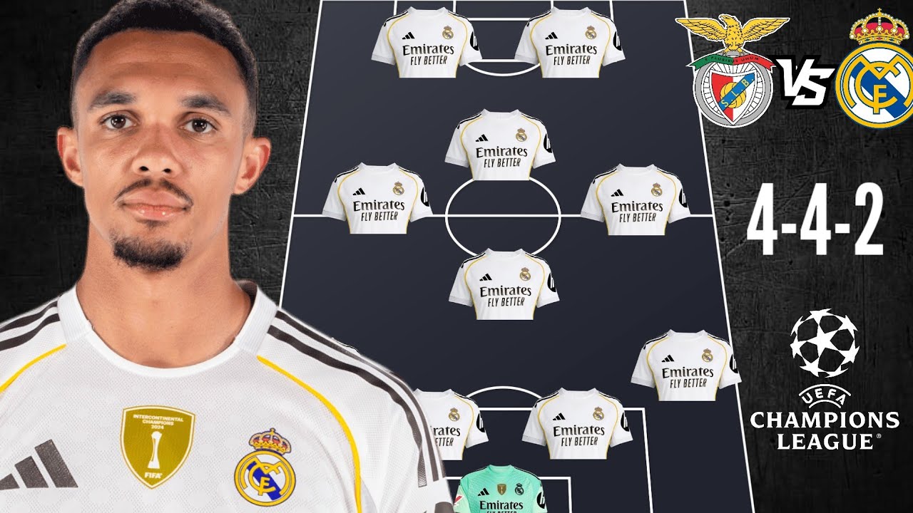 BENFICA VS REAL MADRID 🔥 REAL MADRID PREDICTED LINEUP ✅ UEFA CHAMPIONS LEAGUE MATCH 