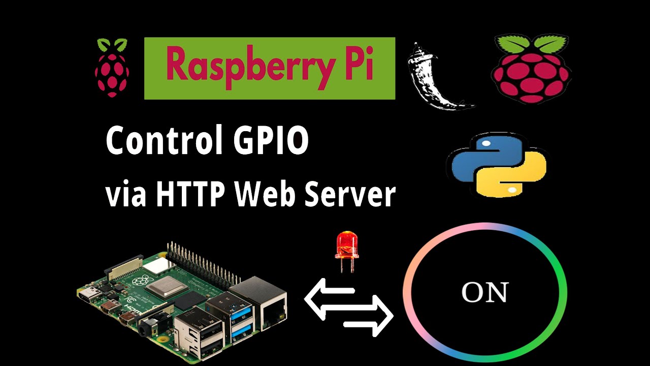Control Raspberry Pi LED with Webpage