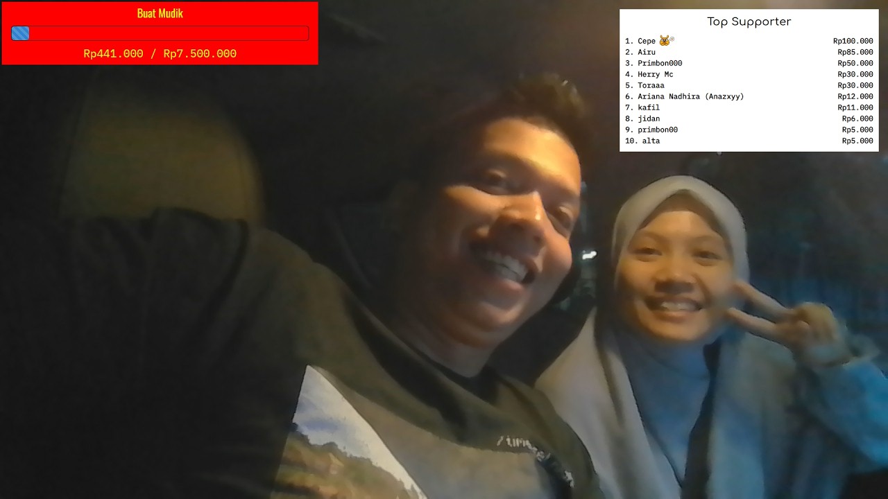 IRL Stream: PERJALANAN MUDIK