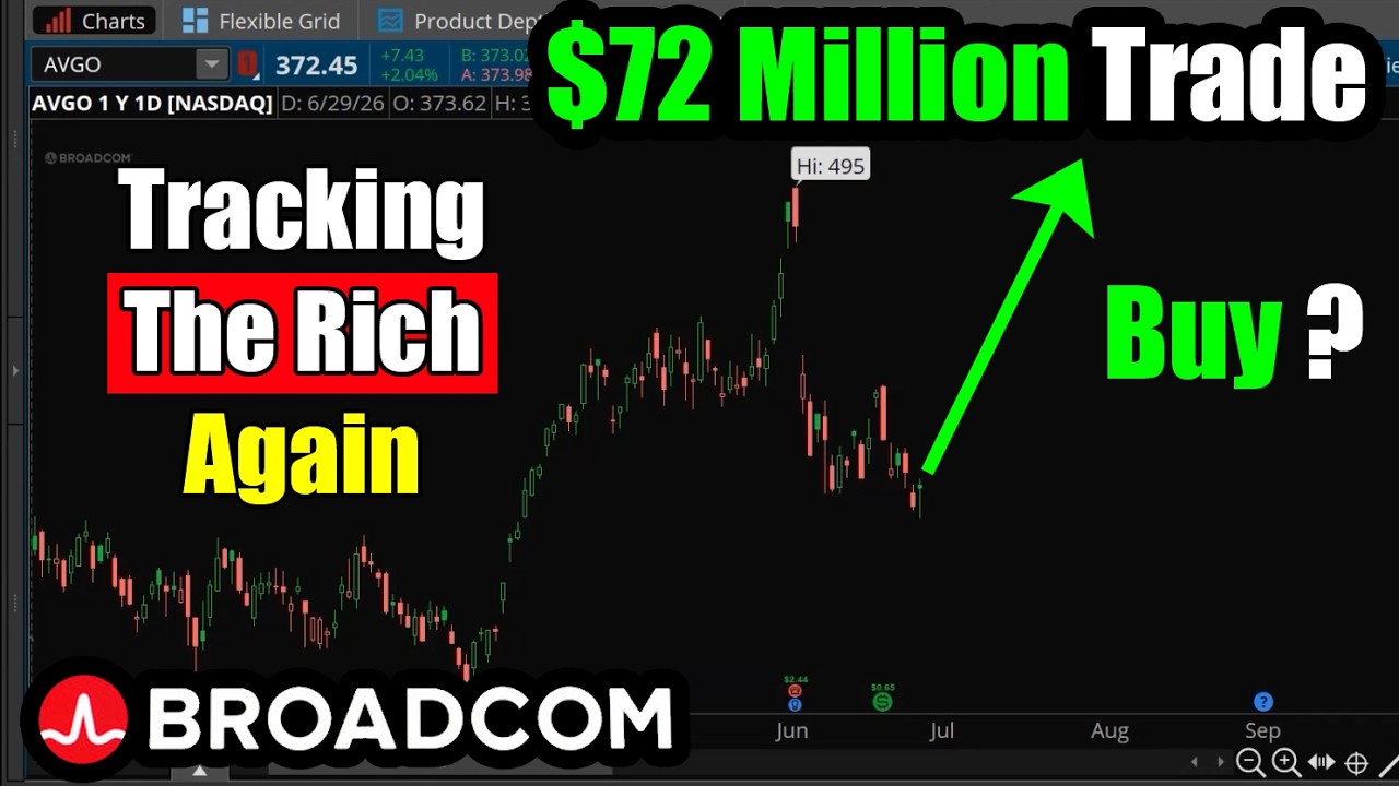 Акции Broadcom (AVGO): тот же трейдер вернулся со сделкой на $72 миллиона