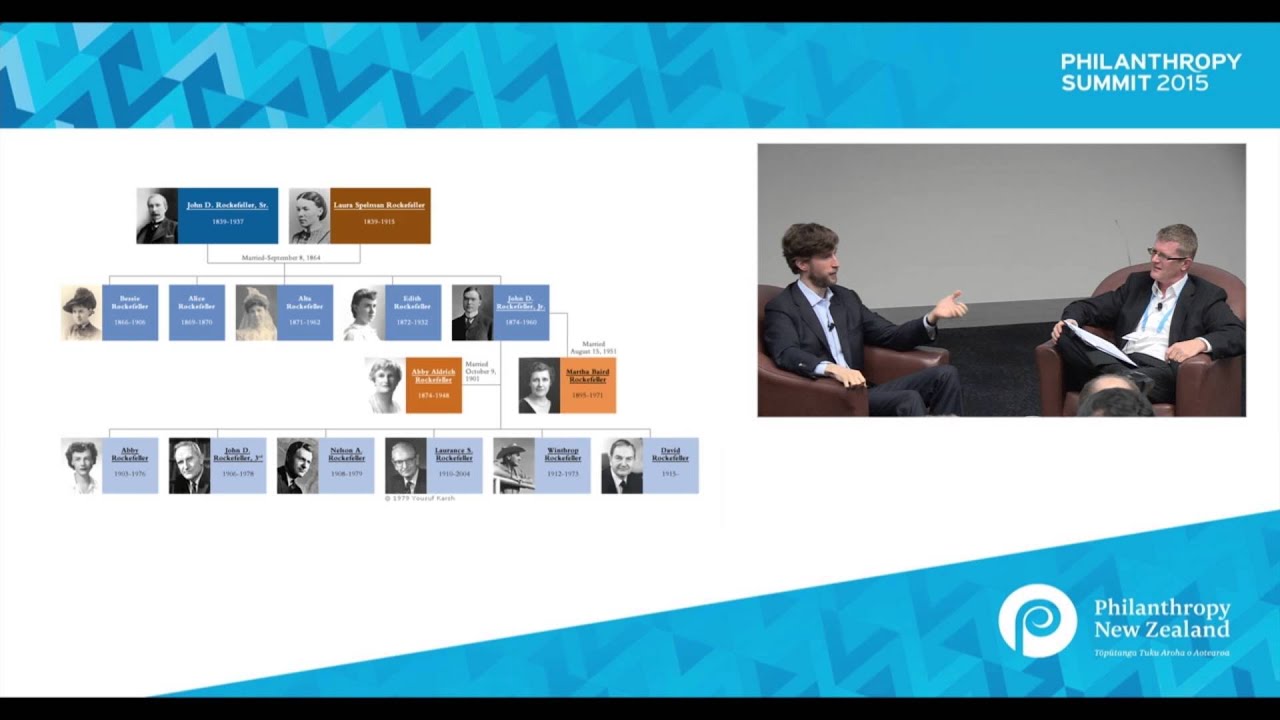 Justin Rockefeller: Where Philanthropy Meets Capitalism
