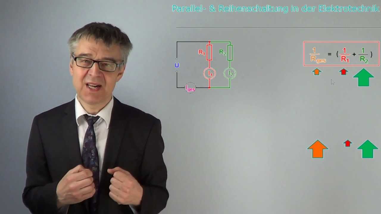 Mechanismus einer Parallelreaktion - Der schnellste Schritt ist geschwindigkeitsbestimmend (PC-52)