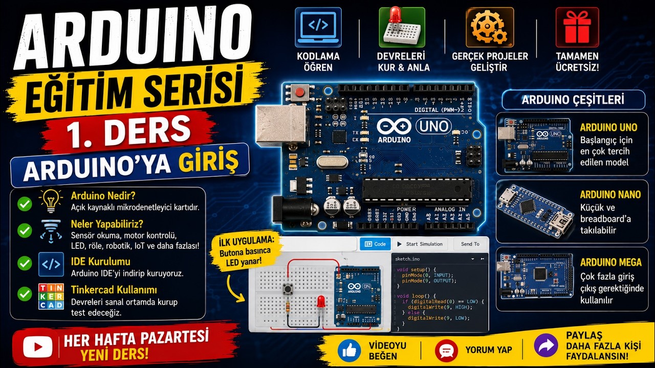 Arduino Nedir? | Sıfırdan Uygulamalı Arduino &Ouml;ğren | Ders 1