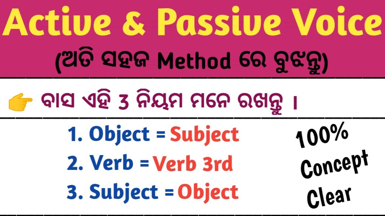 Active Voice & Passive Voice In English Grammar/Odia/Active Passive Voice Trick/Passive Voice Trick