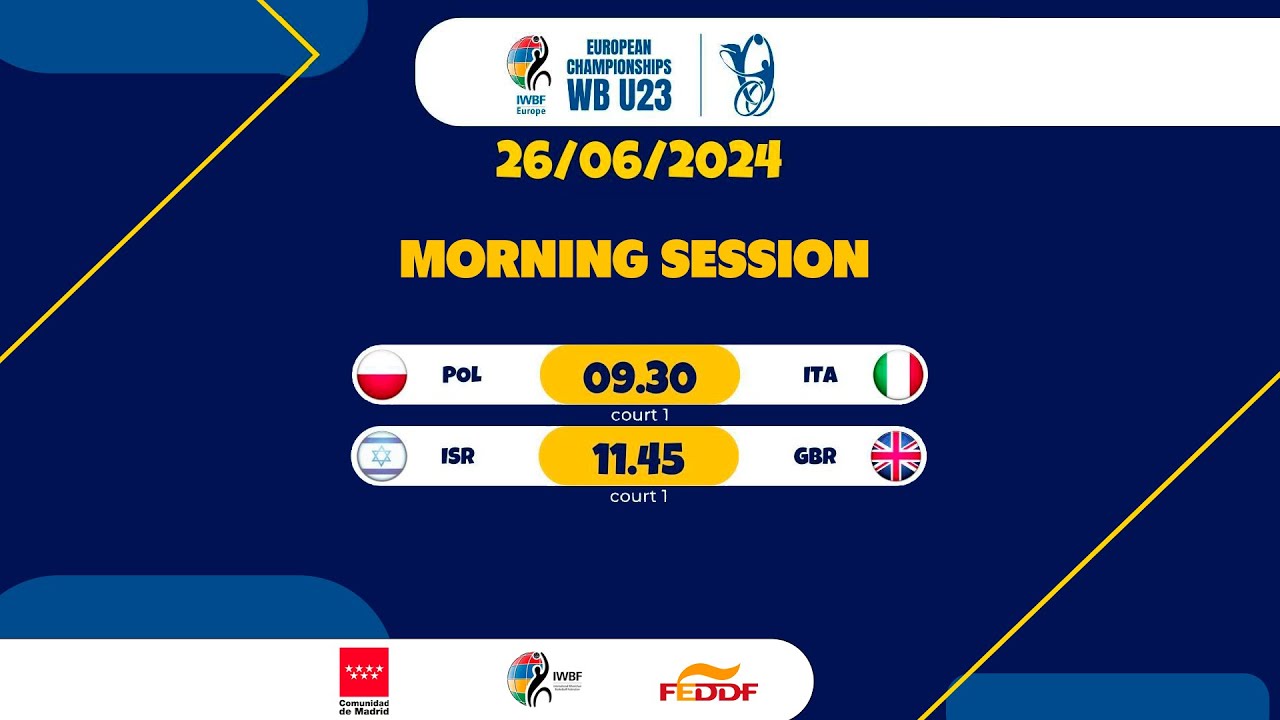 2024 Men's U23 European Championship | MORNING SESSION DAY 3 | COURT 1 | Wheelchair Basketball