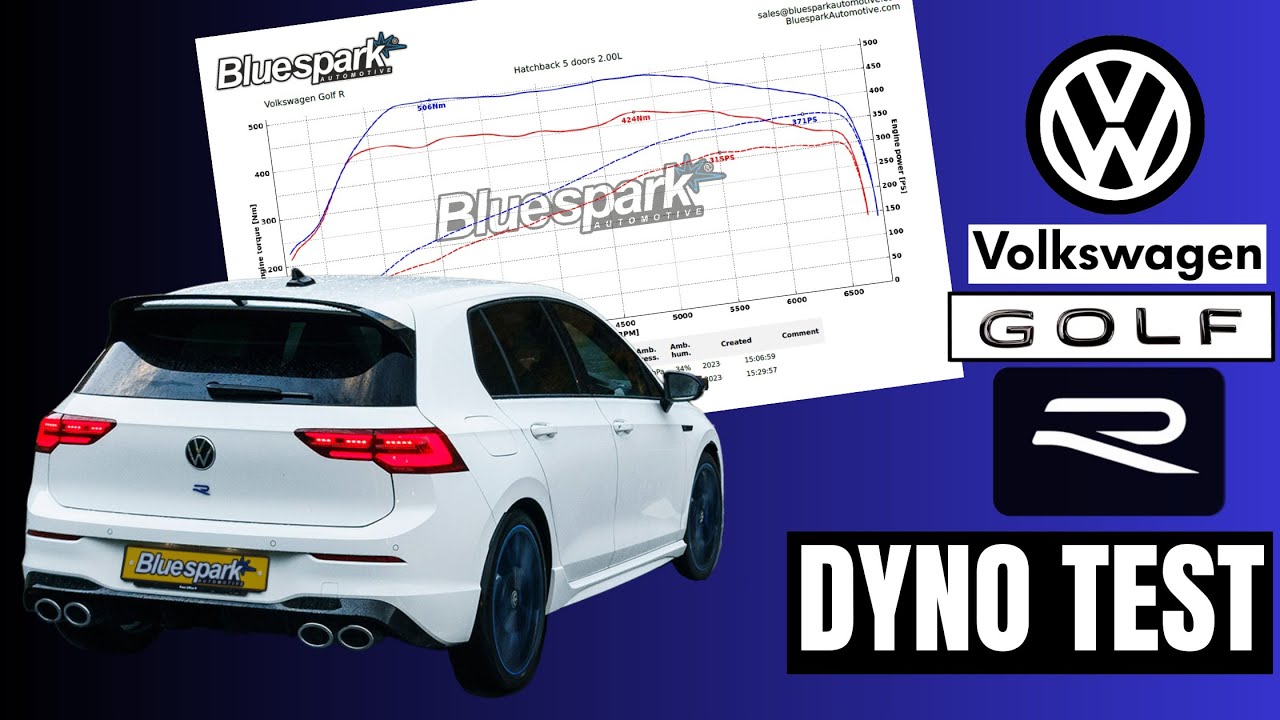 VW Golf R 2.0 TFSI 315bhp/320ps Dyno Test with Bluespark Tuning Box