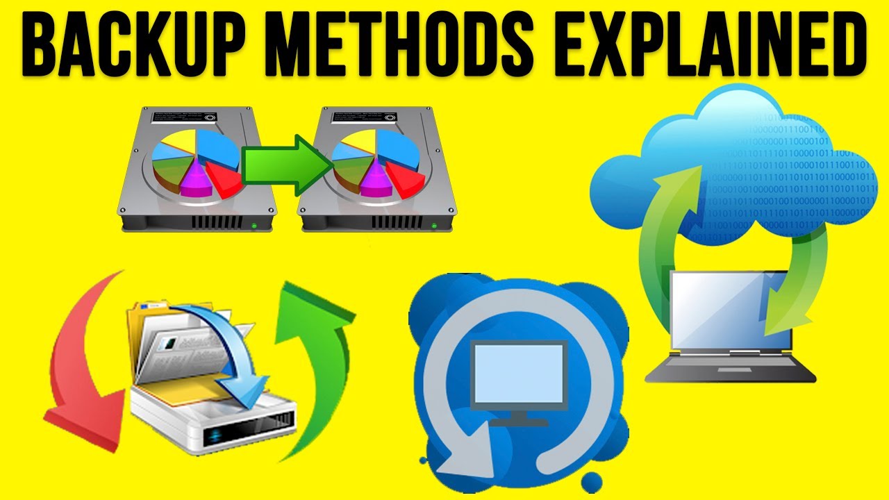 Common PC Backup & Restore Methods Explained