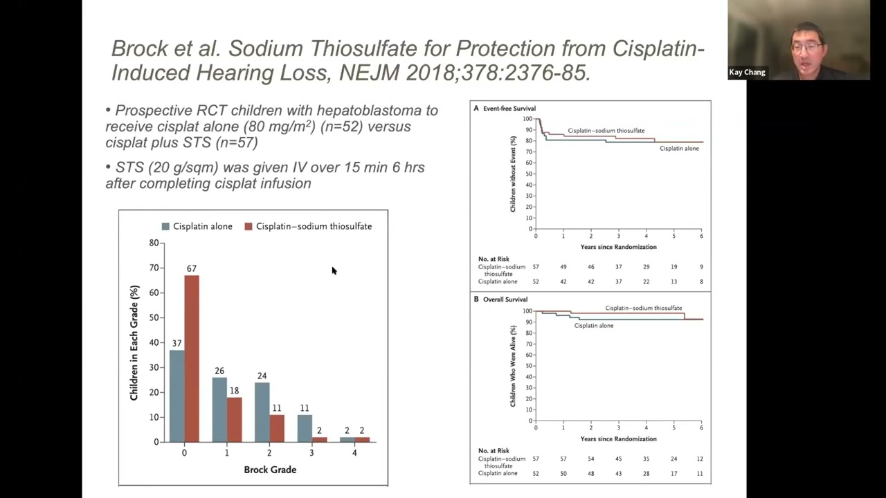 Preventing ototoxicity-induced hearing loss in children receiving chemotherapy
