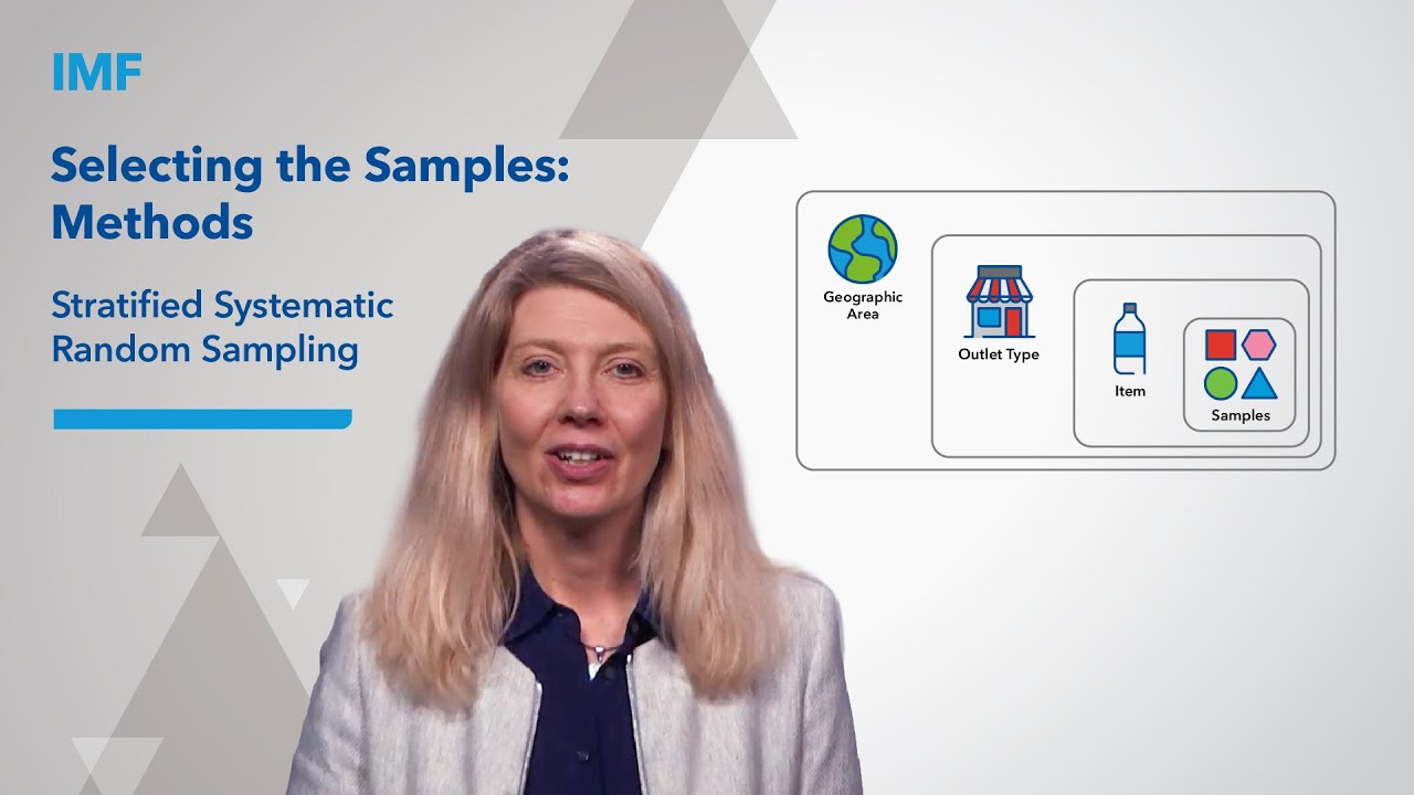Stratified Systematic Random Sampling