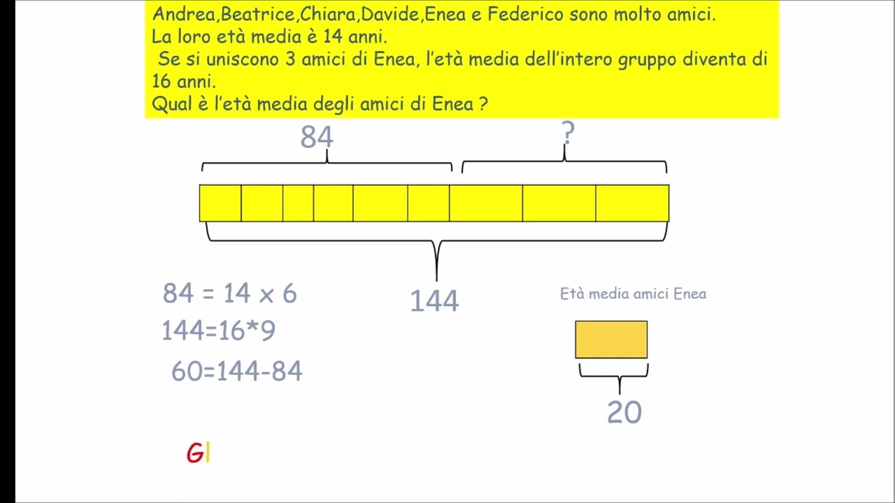 Giochi di Archimede (esempio 1)