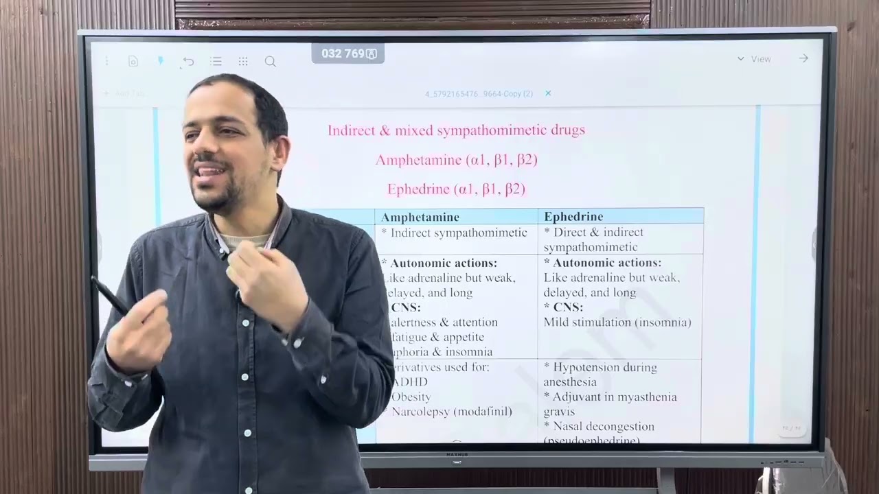 Sympathetic pharmacology part 4 د/ صلاح سالم تانيه بشري