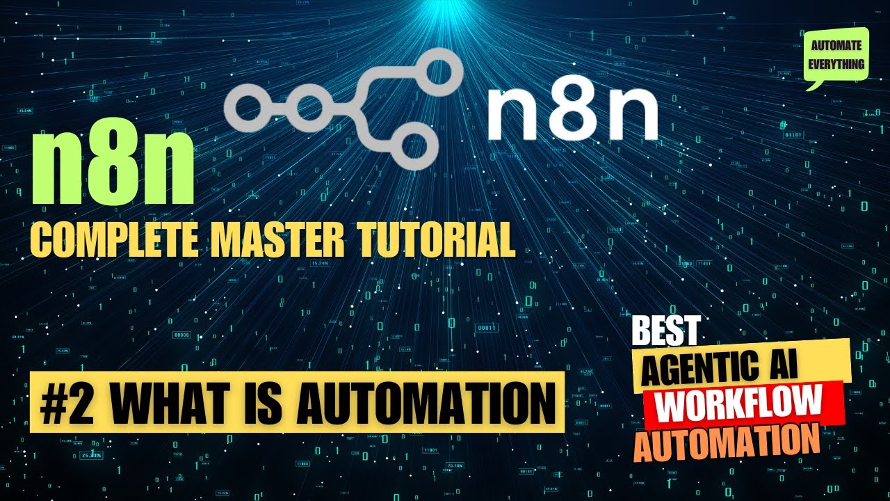 #2 n8n Automation для начинающих | Введение в автоматизацию рабочих процессов Сделано #n8automation