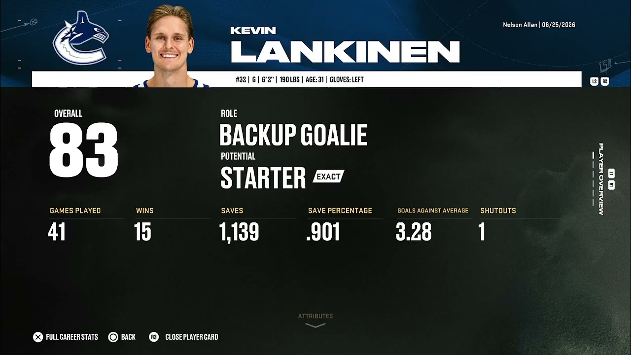 NHL 26-year 1 off-season Big trade