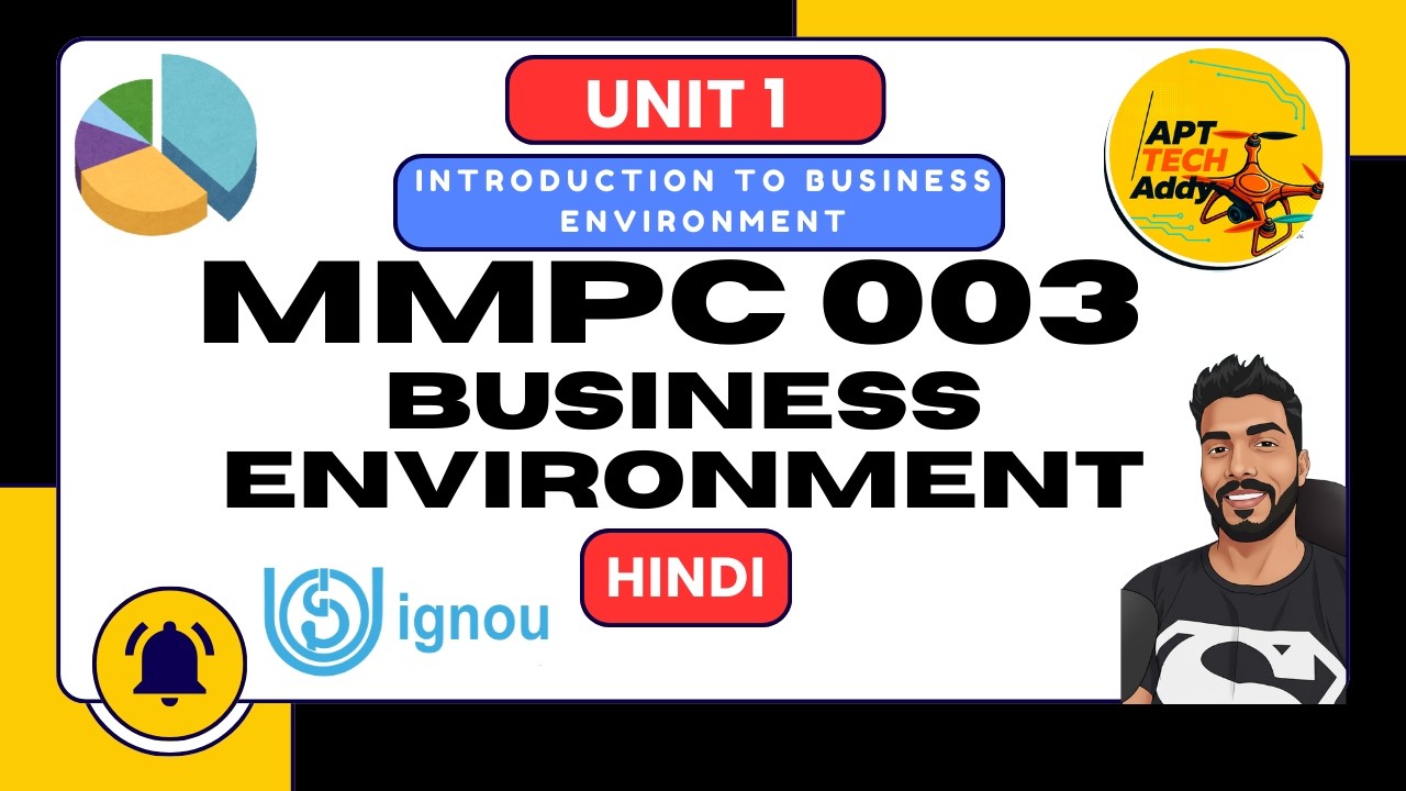 MMPC 003 Business Environment | Introduction |Important Questions | IGNOU MBA | HINDI
