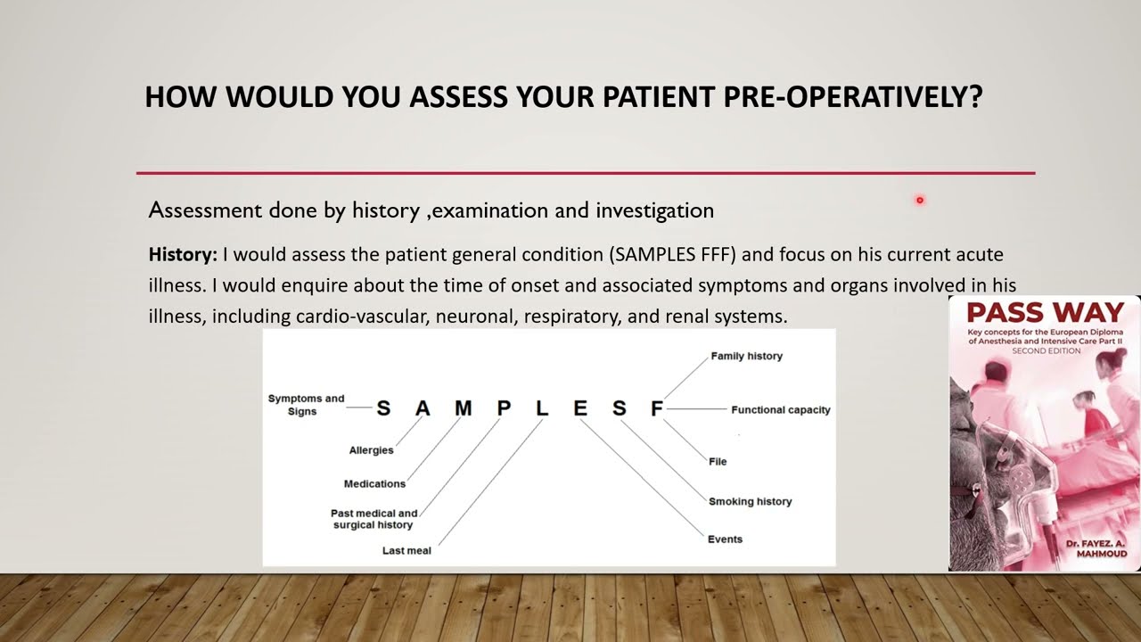 Anesthesia for Intestinal obstruction