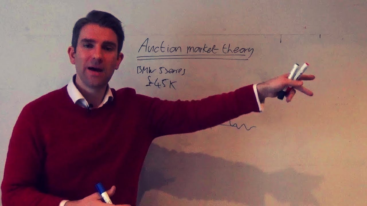 What is an Auction? Level 2 and Direct Market Access: The Market's Auction Process ☝