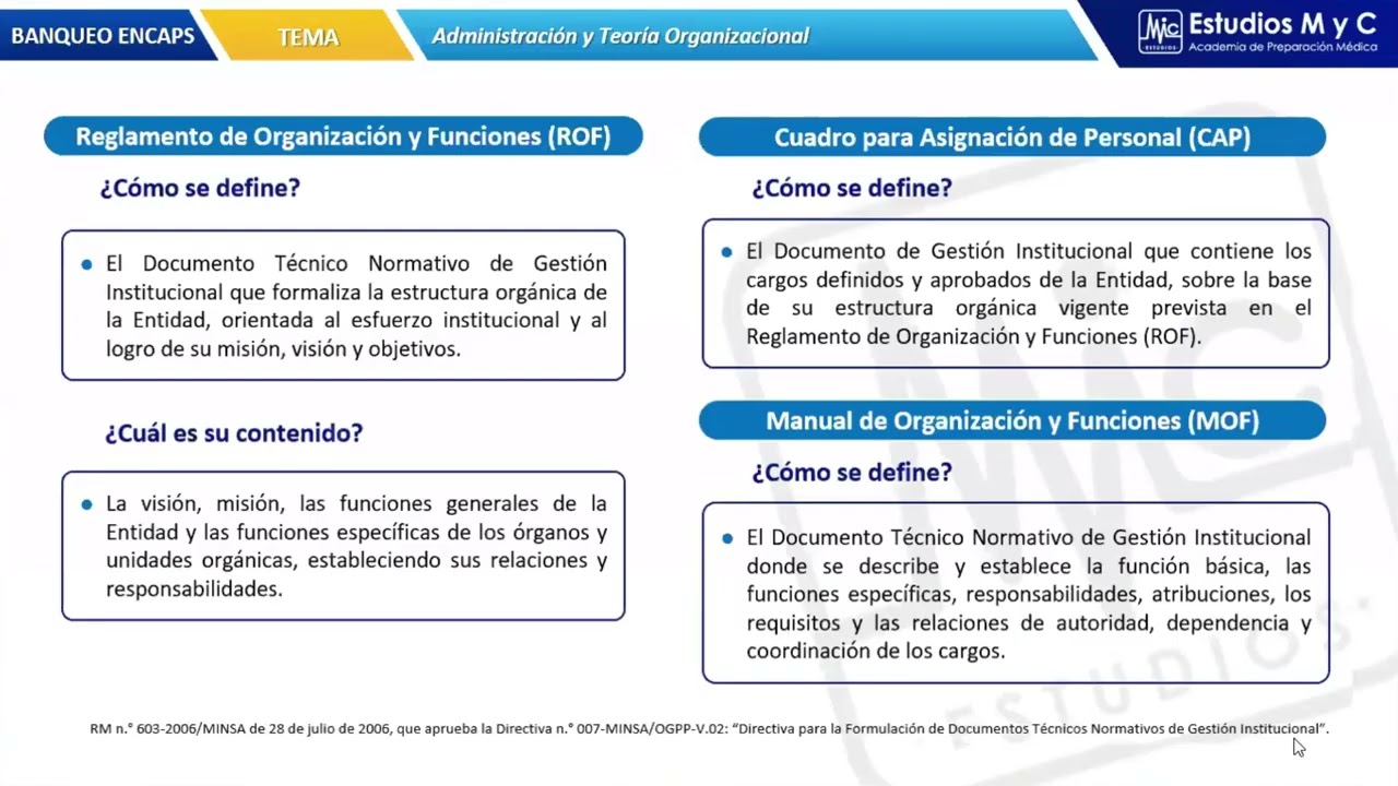 BANQUEO ENCAPS 🔥 Gestión de los Servicios de Salud | Preguntas Clave para SERUMS 2026