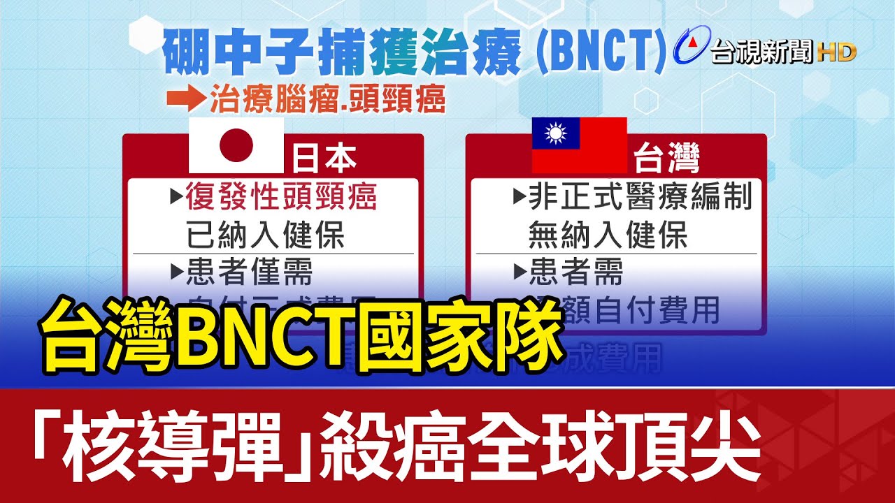 台灣BNCT國家隊 「核導彈」殺癌全球頂尖