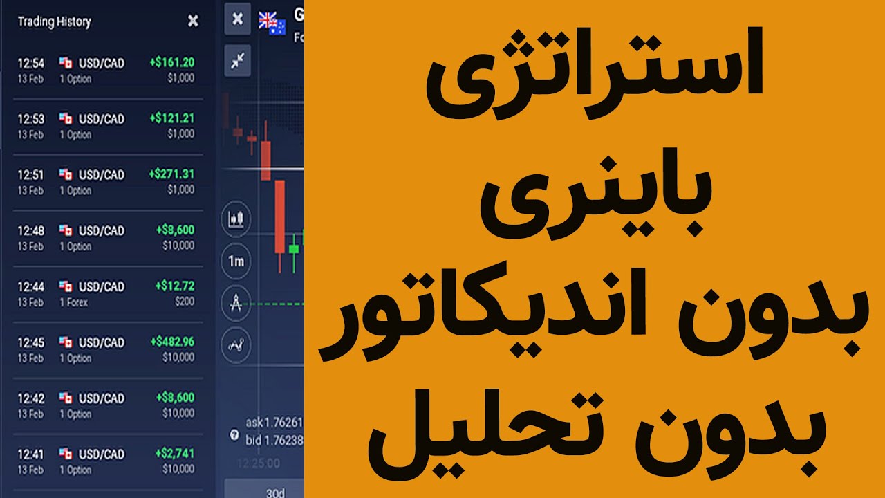 استراتژی باینری فوق العاده قوی بدون نیاز به اندیکاتور و تحلیل