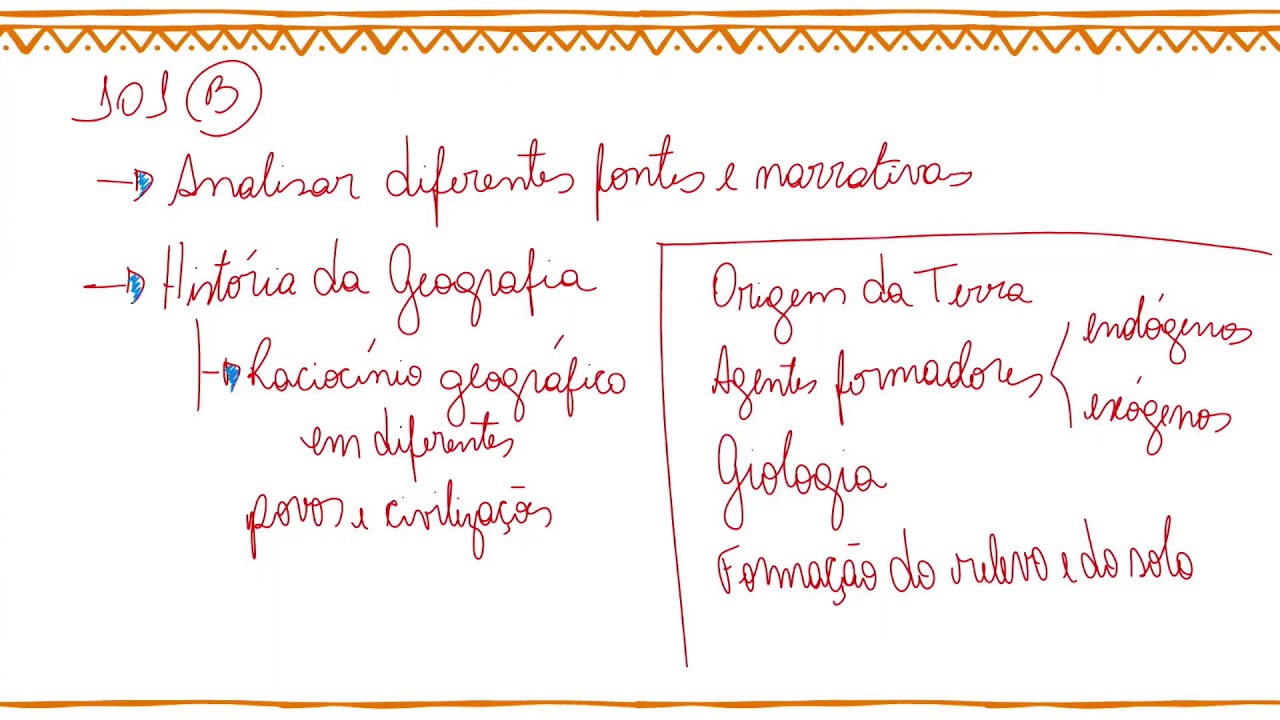 🔴 MANHÃ - GEOGRAFIA - 29.01.26 - 1ª Série - AULA 01